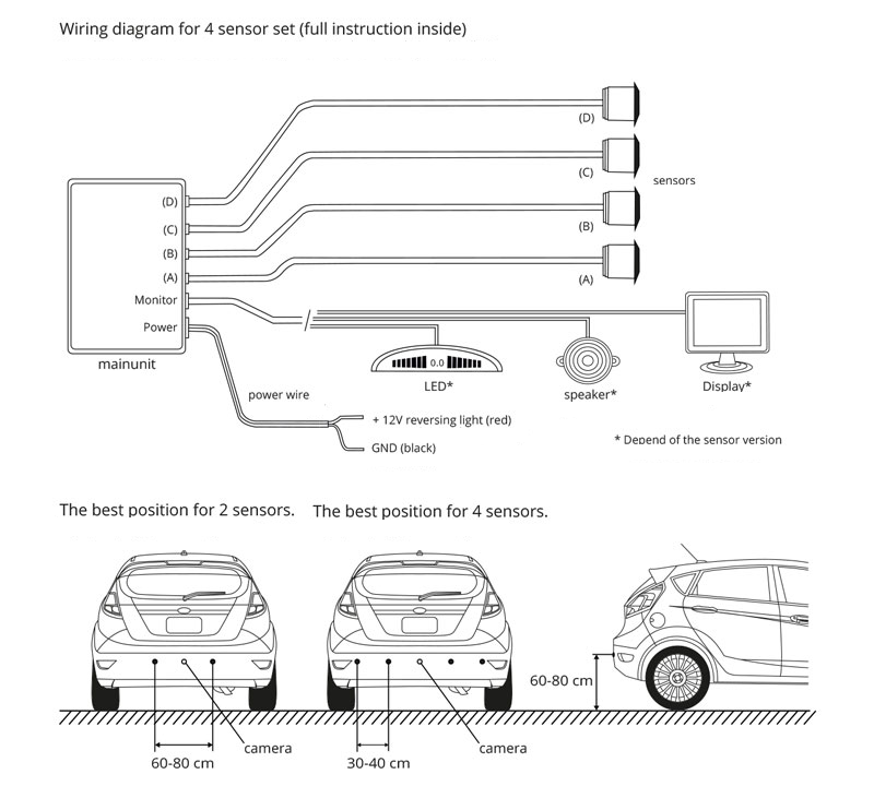 Parkeersensoren / Parkeerhulp met geluid - Zwart